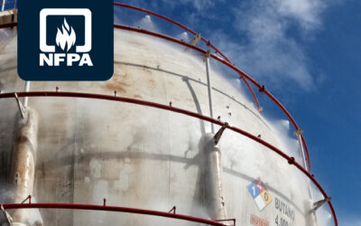 NFPA 15 / 24: Sistemas de Agua Pulverizada y Redes de Agua Contra Incendio